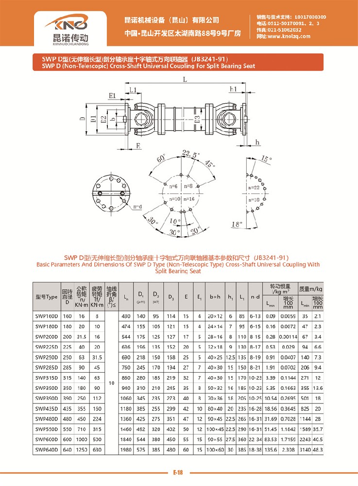 SWP D型萬(wàn)向聯(lián)軸器