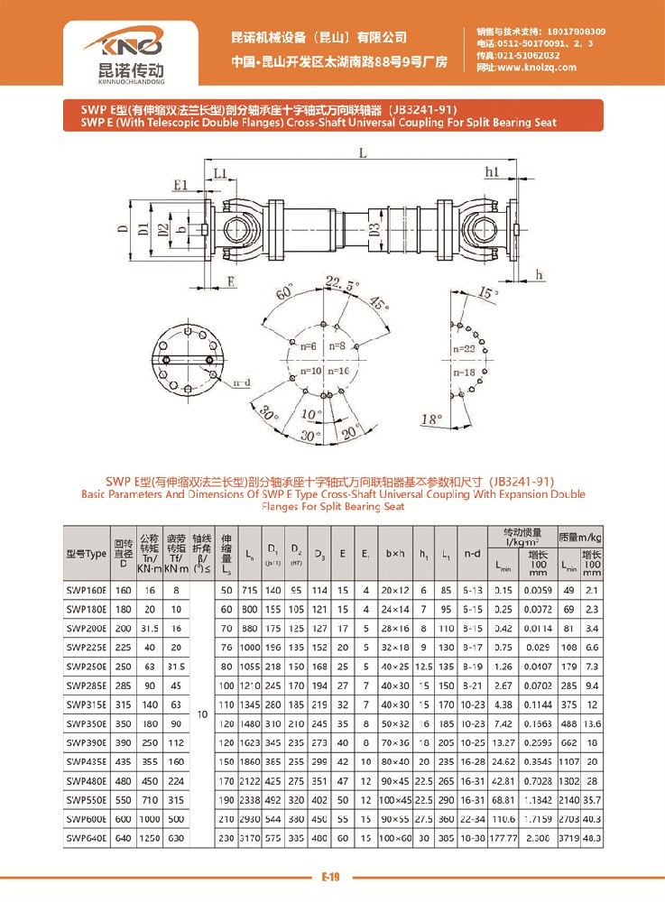 SWP E型萬向聯(lián)軸器