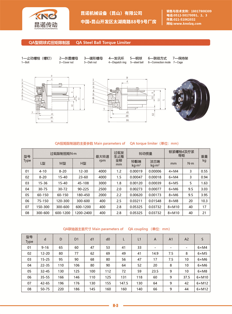 QA型鋼球式扭矩限制器H-3.jpg